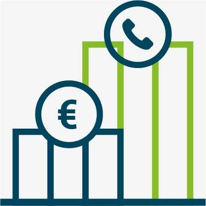 Geringere Kosten und voller Service durch externen Telefondienst